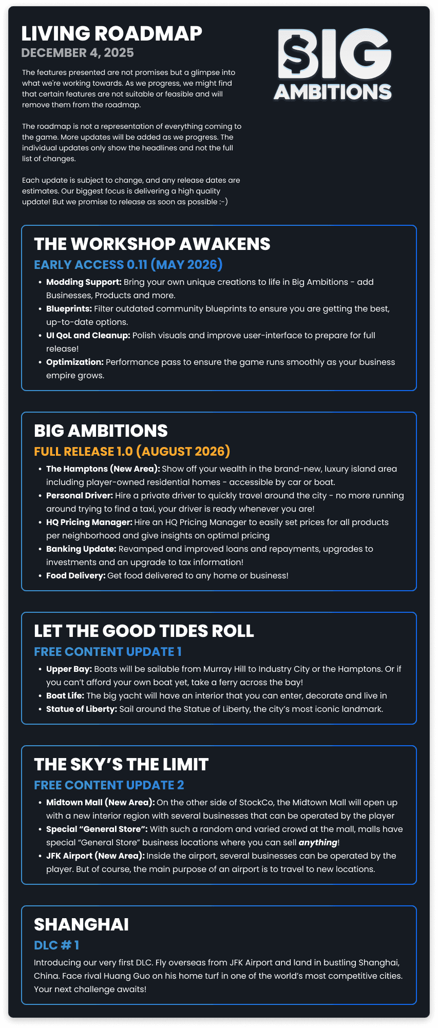 Official Big Ambitions Living Roadmap showing EA 0.11, version 1.0, two free content updates, and Shanghai DLC